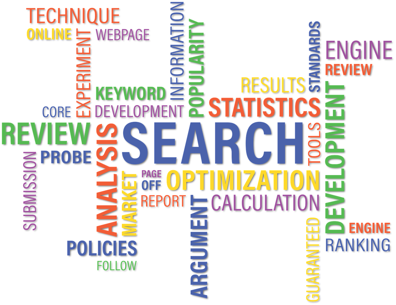 11 Keyword Research Mistakes That Hurts Your Search Engine Ranking