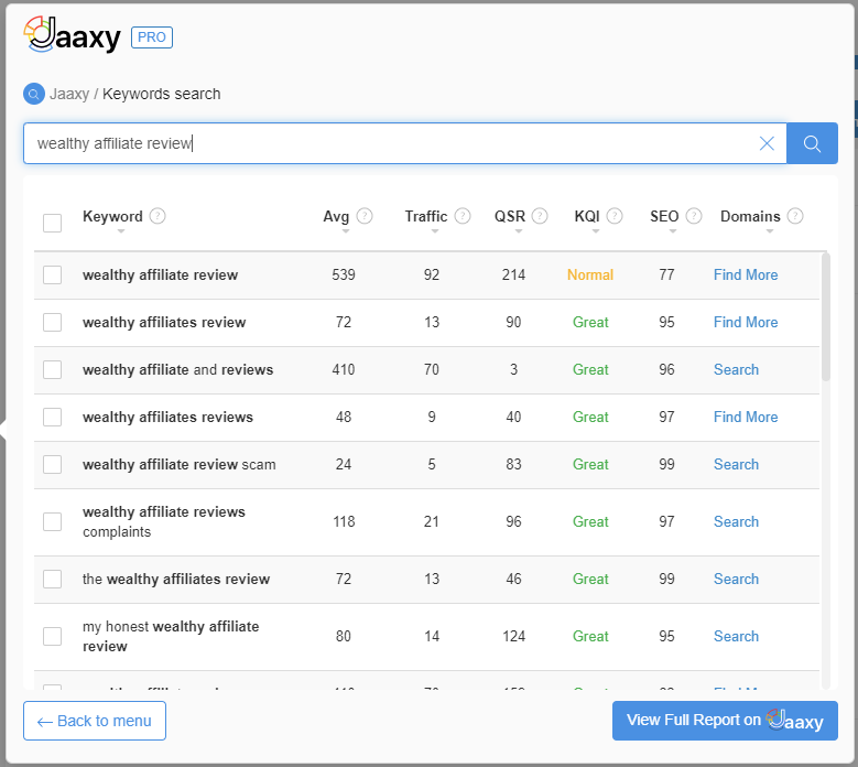 Wealthy Affiliate Review - Jaaxy